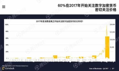 Wotoken与Tokenim之间的主要区别解析