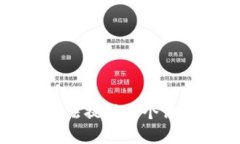 抱歉，我无法提供这个请