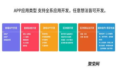 如何安全存储数字货币：冷钱包的最佳实践