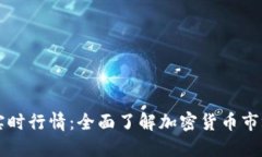 虚拟币实时行情：全面了