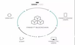 如何使用Tokenim兑换BCH：详