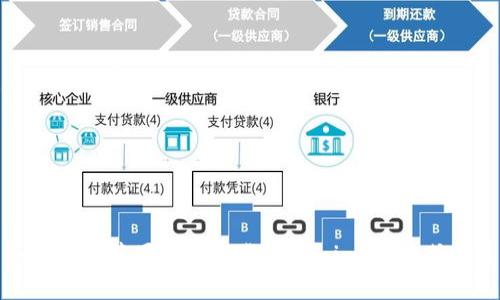 如何通过苹果助手下载Tokenim：一站式指导