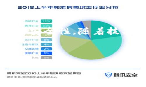 电子钱包是什么？

电子钱包，又称为电子支付钱包或数字钱包，是一种通过软件程序来存储用户的支付和交易信息的工具。这种钱包允许用户在网上或移动设备中方便地进行金融交易，使用虚拟货币、信用卡、借记卡等多种支付方式。电子钱包的主要功能包括存储资金、管理支付信息、进行线上购物、转账、接受付款等。

电子钱包的工作原理

电子钱包通常依赖于安全的支付网关或银行API进行交易处理。当用户进行交易时，电子钱包通过加密技术保护用户的财务信息，并将这些信息通过安全的通道发送给商户的支付处理系统。一旦支付完成，电子钱包会及时更新用户的余额，并记录交易历史，确保用户随时可以查看交易明细。

电子钱包的种类

电子钱包的种类繁多，主要可以分为以下几类：

1. **移动钱包**：如Apple Pay、Google Pay等，通过手机应用程序进行付款。
2. **网页钱包**：如PayPal、Alipay等，通过网站进行支付。
3. **硬件钱包**：主要用于存储加密货币的物理设备，如Ledger、Trezor等。
4. **软件钱包**：特定于某种数字货币的软件，例如比特币钱包，可以存储和管理特定类型的加密货币。

电子钱包的优点

电子钱包结合了多种支付方式，方便用户管理自己的财务。比起传统的现金交易，电子钱包具有以下几个优势：

- **便捷性**：用户只需携带电子设备，随时随地都可以进行交易，免去携带现金的麻烦。
- **安全性**：大多数电子钱包采用了高强度的加密措施，确保用户信息的安全。用户的金融信息相对隐私，减少了被盗的可能性。
- **速效**：电子支付可以实现即时转账，缩短了交易时间。
- **多功能**：用户可以通过电子钱包管理多种支付方式，甚至可以在某些平台上进行投资、储蓄等。

电子钱包的缺点

尽管电子钱包有许多优点，但也存在一定的风险和缺点，包括：

- **技术依赖**：电子钱包需要依赖网络和设备的正常运作，一旦设备故障或网络中断，就可能导致交易受阻。
- **安全隐患**：黑客攻击、设备丢失等安全风险仍然存在，用户需要加倍小心管理自己的电子钱包。
- **使用限制**：有些商家可能不接受电子钱包支付，用户在某些情况下仍需使用传统支付方式。

总结

电子钱包作为一种新兴的支付方式，正在逐渐改变人们的消费习惯。它不仅为用户提供了方便的支付体验，同时也在一定程度上提高了支付的安全性。随着技术的发展，预计电子钱包将会在未来得到更广泛的应用，并可能引领新一轮的支付革命。

---

电子钱包是什么？全面解析数字支付的未来