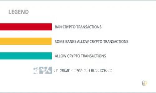 Tokenim收款确认中：解析交易流程与注意事项
