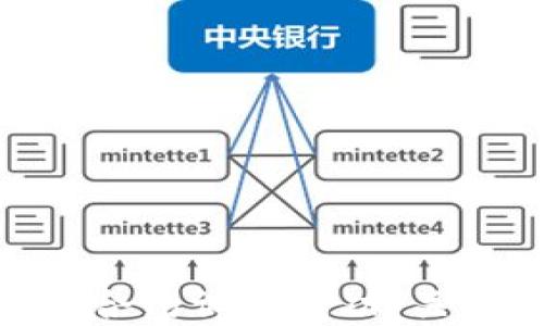 
如何确保Tokenim合约调用成功：关键指南与最佳实践