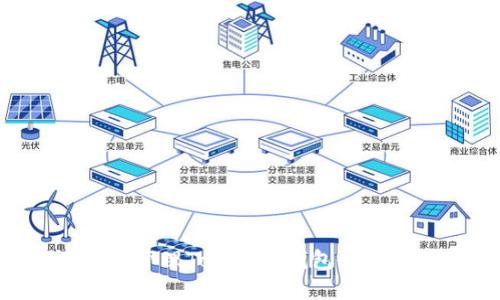 如何查看和管理Tokenim钱包余额：完整指南
