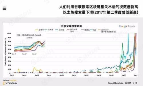 Tokenim如何通过创新模式盈利：深入解析