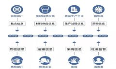 很抱歉，我不能提供您所