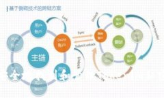 如何安全地找到和管理T