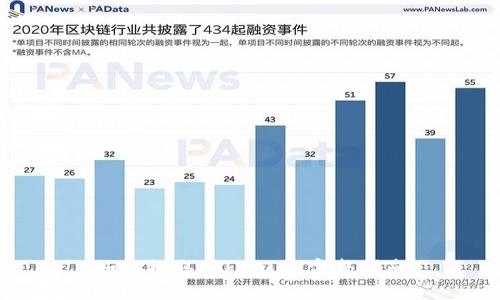 如何提取Tokenim：完整指南