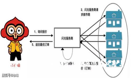 Tokenim安全性分析：了解加密货币的潜在风险与防范措施