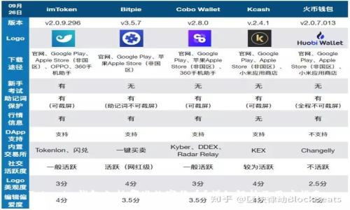Tokenim钱包支持哪些数字货币？详细解析及用户指南