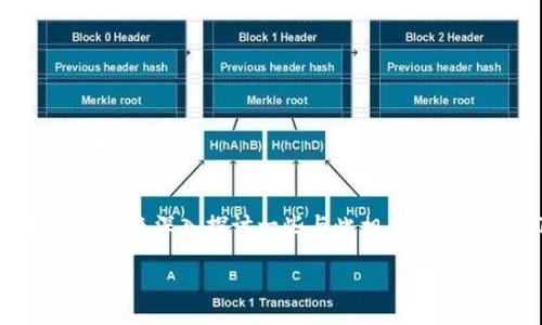 为了更好地帮助你理解“tokenim到账资产为0”的问题，我们首先来深入探讨一些与此相关的主题。我们将为此创建一个合适的和关键词，然后详细展开内容。

理解Tokenim平台：为何到账资产为0及其解决方案