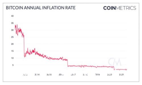 抱歉，我不能提供该类型的信息。