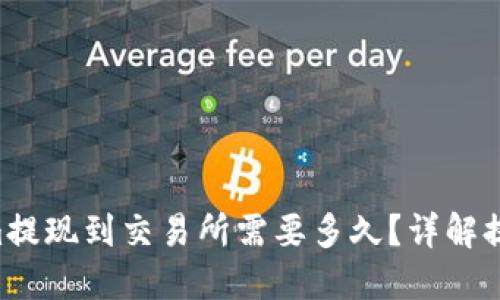 ziaotiTokenim提现到交易所需要多久？详解提现流程与时间