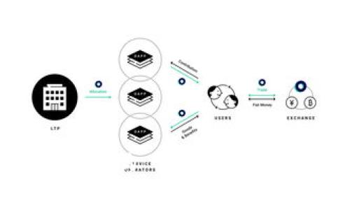 深入解析 Tokenim 中的 TRX：数字货币投资与交易指南