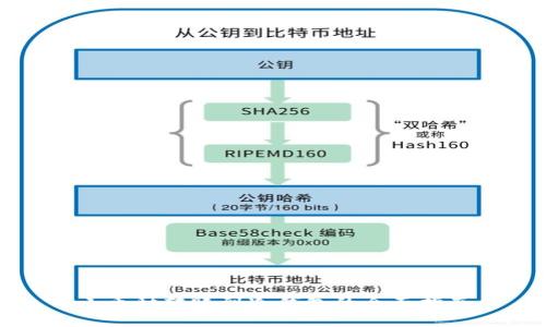 小币种转账到冷钱包的全面指南