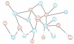 如何找回Tokenim钱包私钥：