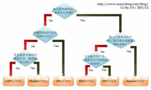 ### Tokenim钱包是否支持LBTC？全面解析与使用指南
