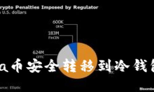 如何将Shiba币安全转移到冷钱包？详细指南