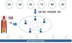 如何将Pig币安全转移至冷