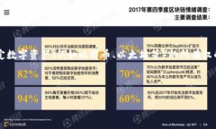 在数字货币和区块链的世
