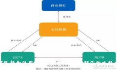 如何选择和使用BSV冷钱包