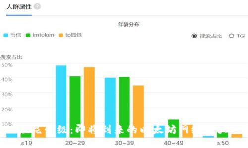 ETH坎昆升级：即将到来的以太坊网络巨大转变
