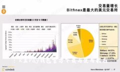 : K豆Pay钱包官方下载与使