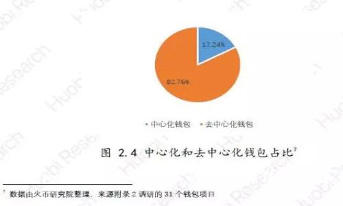 Tokenim：了解如何提现以及需要注意的事项