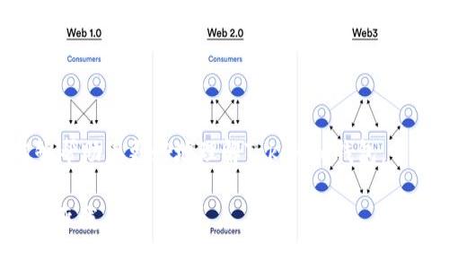 xiaoti如何通过Tokenim钱包转账XRP：全面指南/xiaoti

Tokenim钱包, XRP转账, 加密货币, 钱包使用指南/guanjianci

在当今数字货币和区块链技术快速发展的时代，申请和使用各类加密钱包逐渐成为人们日常生活的一部分。其中，Tokenim钱包凭借其简便的界面和强大的功能，吸引了越来越多的用户。在这篇文章中，我们将详细介绍如何通过Tokenim钱包进行XRP（瑞波币）转账，探讨这一过程中的注意事项，并解答一些相关问题，帮助读者更好地理解并使用这一便捷工具。

一、Tokenim钱包概述

Tokenim是一款安全、便捷的加密货币钱包，支持多种主流数字货币的存储及转账。其中，XRP作为一种具有高效跨境支付能力的数字资产，备受广大用户的青睐。Tokenim钱包凭借其直观的用户界面和强大的安全性能，帮助用户轻松管理多种加密资产体验。

二、如何在Tokenim钱包中进行XRP转账

以下是通过Tokenim钱包进行XRP转账的详细步骤：

h41. 下载并设置Tokenim钱包/h4

首先，您需要在手机应用商店或官方网站下载Tokenim钱包应用。安装完成后，按照提示进行注册，设置您的账户密码，并备份您的助记词，以确保您的资产安全。

h42. 充值XRP到钱包/h4

在进行转账之前，确保您的Tokenim钱包中已经有XRP。您可以通过其他交易所转账到您的钱包，或直接在Tokenim中购买XRP。一旦您的账户中有了XRP，就可以进行下一步。

h43. 选择转账功能/h4

打开Tokenim钱包应用，找到转账或发送按钮。输入您想要转账的XRP数量，以及接收方的XRP地址。建议在输入地址时，仔细核对，以免发生错误。

h44. 确认转账信息/h4

在确认转账信息之前，确保您已经核对了接收方地址和转账数量。Tokenim钱包会显示转账所需的手续费，确保您在转账前了解所有费用。

h45. 完成转账/h4

确认无误后，您可以点击“确认”按钮完成转账。根据网络状况，转账可能需要一些时间，您可以在钱包中查看转账状态。

三、转账过程中常见问题

在进行XRP转账时，用户常常会遇到一些问题，以下是常见问题的解答：

h41. 转账速度慢怎么办？/h4

转账速度慢可能由网络拥堵、节点处理速度等因素造成。在这种情况下，您可以查看最新的网络情况，选择在低峰期进行转账，或者选择一些手续费较高的转账方式以加快处理速度。

h42. 如何找回钱包密码或助记词？/h4

如果您忘记了Tokenim钱包密码，可以通过助记词进行恢复。请务必妥善保管好助记词，因为这是您找回钱包的唯一方式。若助记词丢失，可能会导致您无法找回钱包中的资产。

h43. 转账后未到账怎么办？/h4

如果您在确认转账后未能及时收到XRP，请先检查转账状态，确认转账是否已完成。若转账状态为“已完成”，可以查看区块链 Explorer 确认转账是否成功。如果有任何问题，请及时联系Tokenim的客服。

h44. 如何确保交易的安全性？/h4

为了确保您的交易安全，建议您定期更改密码，并使用二次验证增强安全性。同时，请确保您使用的是官方渠道下载的Tokenim钱包，避免下载盗版或伪造软件。

h45. 是否可以撤销已经发出的转账？/h4

一旦转账完成，通常是无法撤销的。因此，在发起转账前请务必确认所有信息的准确性.

四、总结与建议

通过Tokenim钱包进行XRP转账是一项简单且方便的操作，只需几步即可完成。不过，用户在使用过程中需谨慎，确保信息准确无误，并注意安全防护。希望本文能够帮助您更好地理解Tokenim钱包，并顺利进行XRP转账。

以上就是如何通过Tokenim钱包转账XRP的全面指南，希望能够为您提供帮助。在数字货币日益普及的今天，了解更多的加密资产知识将使您在投资和使用中受益匪浅。