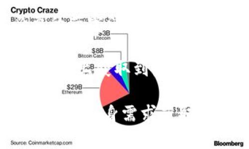 jiaotitokenim里的带宽怎么获得/jiaoti
tokenim, 带宽, 获得方式, 分配机制, 用户指南/guanjianci

# Tokenim中的带宽获取方式详解

在如今的加密货币和区块链技术的迅速发展下，Tokenim作为一个去中心化的数字资产交易平台，其功能和机制逐渐受到用户的关注。其中，带宽的概念在区块链网络中占据着重要的位置。那么，Tokenim中的带宽究竟是如何获得的呢？本篇文章将深入探讨Tokenim中的带宽获取策略，包括带宽的定义、获取方式、使用场景及相关问题的详细解答。

## 什么是Tokenim中的带宽？

在进入具体的获取方式之前，有必要先了解一下什么是带宽。在区块链和分布式网络中，带宽通常指的是用户传输信息的能力。在Tokenim平台中，带宽主要用于处理交易，提高交易的速度和效率。带宽的大小直接影响用户在平台上执行交易的顺畅程度，例如对于高频交易者来说，带宽的需求则更为迫切。

在Tokenim中，带宽主要通过其独特的分配机制进行管理。用户在进行各种操作（如发送交易、参与项目等）时，都会消耗带宽。此外，平台会根据用户的账户状态、交易量等因素动态分配带宽。这样一来，用户能够依据自身需求获取相应的带宽，确保交易的高效性。

## Tokenim的带宽获取方式

### 1. 购买带宽

在Tokenim上，用户可以通过平台提供的购买功能直接购买带宽。这种方式适合于那些急需带宽的用户，例如高频交易者，或者是需要进行大量交易的用户。购买的带宽会直接添加到用户的账户中，用户能够在需要时随时使用。

通常情况下，平台会根据市场情况定期调整带宽的价格，因此用户在购买时需要关注价格的变化。这种方式的优点在于快速和直接，能够满足用户即时的需求。然而，缺点是需要投入一定的资金，因此对于普通用户来说，可能不太适合。

### 2. 参与网络活动

Tokenim会定期举行一些网络推广活动，例如用户可以通过参与这些活动来获得免费的带宽奖励。这些活动可能包括邀请新用户注册、参与问答游戏、完成特定的任务等。这种方式的优势在于用户能够以较低的成本，甚至零成本获取带宽，增加用户的参与度。

不过，这种方式获取的带宽通常数量有限，且需要投入时间在活动中。因此，对于追求高效的用户而言，这可能不是最优选择。然而，对于一些新用户和普通用户来说，这无疑是一个吸引人的选项。

### 3. 基于持有代币的奖励机制

在Tokenim平台中，用户持有某种特定代币，也可以获得相应的带宽奖励。通常情况下，平台会根据用户持有代币的数量和时间进行计算，给予一定比例的带宽奖励。这种方式不仅能够激励用户持有代币，同时也能增强平台的生态健康。

通过这种方式获得的带宽相对稳定，用户只需关注自身的投资管理，不必过多操心其他问题。不过，从长远来看，这种方式需要用户至少在某个时间内持续持有代币，才能享受到带宽奖励，因此可能会影响用户的流动性策略。

### 4. 参与社区治理

再者，Tokenim还鼓励用户通过参与平台的社区治理来获取带宽。社区治理是去中心化平台的一项核心机制，用户通过参与投票、提案等方式，可以获得相应的带宽奖励。这种方式不仅让用户参与到平台的决策中，还提升了用户与平台之间的互动。

然而，这种方式也需要用户投入时间和精力去了解治理机制，参与相关讨论。同时，由于参与的程度和质量也会影响最终带宽的分配，因此可能存在不确定性，用户在此方面需合理规划时间和精力。

## 带宽的使用场景

### 1. 交易操作

Tokenim中的带宽最直接的应用便是在交易操作中。用户在进行买入、卖出、转账等交易时，都会消耗带宽。带宽的充足能够确保交易的迅速完成，特别是在市场波动剧烈的时候，用户更需要充足的带宽来应对瞬息万变的行情。

用户应根据自己的交易需求，选择合适的带宽策略，以确保在关键时刻不因带宽不足而无法及时执行交易。合理利用带宽，不仅能够提升用户的交易效率，还能把握更多的市场机会。

### 2. 项目参与

除了直接交易，用户在Tokenim平台上参与特定项目如ICO、IDO等同样需要消耗带宽。项目的参与往往具有时间敏感性，用户需要在规定时间内完成相关操作，这就对带宽提出了更高的要求。

例如，在一些新项目上线时，失败的操作往往与带宽不足有关，因此，用户应该做好预判，并在参与前仔细评估自身的带宽情况，避免错失良机。

### 3. 账号管理和设置

Tokenim中的带宽还可以用于执行账户的管理和设置，例如更改账户信息、调整安全设置等。这些操作虽然不频繁，但在必要时确实需要消耗带宽。因此，用户在处理这些操作时，也应关注自身带宽的使用情况，确保账户保持在一个安全稳定的状态。

### 4. 参与社区活动

如前所述，用户通过参与社区治理也能消耗带宽。内容分享、讨论参与等活动虽然对带宽的消耗相对较小，但从长远来看，这些活动不仅能够增加用户的参与感，还能够为用户获取额外的带宽而有所帮助。在参与这些活动时，用户应专注于提升自身的影响力，这样才能更有效地获得带宽奖励。

## 常见问题解答

### 问题一：Tokenim的带宽是如何分配的？

Tokenim中的带宽分配机制相对复杂，涉及多个因素，包括用户的账户状态、交易历史、持有资产的种类和数量等。一般来说，高活跃度的用户会获得更多的带宽，比如频繁交易的用户和长期持有代币的用户。在具体的操作上，这些用户能够根据系统的指引，获得相应的带宽分配。

另外，Tokenim还会根据市场情况对带宽进行动态调整，例如高峰时期可能会增加带宽的需求，而在普通时段则可能会相对降低。用户应随时关注平台的公告，及时了解带宽的分配规则，以便灵活应对不同情况。

### 问题二：如何提高Tokenim的带宽获取效率？

要提高Tokenim的带宽获取效率，用户可以从多个方面进行考虑。首先，在购买带宽时，可以选择在价格较低的时段进行购买，确保以最优的成本获取带宽。其次，用户可以提高自己的交易量，参与更多的活动，从而提升带宽的分配。再者，用户也可以通过持有代币来获取稳定的带宽奖励，持续关注持有代币的数量和时间。

此外，积极参与社区治理和活动也是提高带宽获取效率的重要途径。用户通过参与投票、分享观点等方式，可以增加与平台的互动，进一步提升自己的带宽获取能力。只有通过多种方式综合施策，才能真正实现带宽获取的最大化。

### 问题三：Tokenim的带宽有什么限制？

在Tokenim平台上，带宽获取不仅是有限制的，使用也有相应的条件。例如，在参与交易时，用户需要确保自己的带宽量足够支撑所需的操作，如果带宽不足，交易可能会失败。此外，Tokenim可能会对用户每日或每周的带宽使用进行限制，确保平台资源的合理分配。

对于新用户来说，带宽的限制往往更加明显。平台可能会针对新用户设置最低的带宽获取量，以确保其能够适应系统的运作，而如何逐步提高带宽则需要用户在活跃度和投资上进行提升。了解这些限制，对于用户在Tokenim上的操作至关重要。

### 问题四：持有代币能否保证带宽的稳定获取？

持有代币在Tokenim中能够为用户提供一定的带宽奖励，但并不意味着一定能够保证稳定的带宽获取。这主要取决于用户持有的代币种类及数量，以及持有的时间长短等多种因素。例如，某些代币可能会提供更高的带宽奖励，而一些低流动性的代币则可能会降低带宽的收益。

因此，用户在选择代币时，应首先考量市场趋势和代币本身的潜力，并关注这些代币在平台上的表现。同时，用户应合理计划持有时间，以最大化带宽的获取。在投资代币时，除了关注潜在收益外，更应关注带宽的配比，以实现利益的均衡。

### 问题五：如何评估Tokenim带宽的使用效率？

评估Tokenim带宽的使用效率，可以从多个角度进行分析。首先，用户可以对比自身的带宽消耗与交易成功率进行评估 if a specific activity consumed a large amount of bandwidth but yielded low transaction success, the user may need to reevaluate their bandwidth strategy.

其次，用户可以分析带宽与交易量之间的关系，确保在交易高峰期，带宽能够有效支撑交易行为。此外，用户还应定期检查账户的带宽使用情况，评估是否存在不必要的带宽消耗，以便在必要时进行调整。

最后，通过与其他用户的经验对比，了解平台当前带宽的使用情况，也可以为自己的带宽策略提供一定的参考依据。只有定期进行评估与调整，才能确保在Tokenim平台上获取到最佳的带宽使用效率。

在这篇文章中，我们详细探讨了Tokenim中的带宽获取方式、使用场景以及常见问题解答。无论是购买带宽、参与社区活动，还是基于持有代币的奖励机制，用户都能根据自身需求获取所需的带宽，从而提升交易效率和参与感。希望本文能为广大Tokenim用户提供实用的参考，帮助大家更好地理解和使用Tokenim中的带宽。