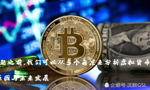 在讨论“tokenim的币没有价值”这个主题之前，我们可以从多个角度来分析虚拟货币的价值问题。以下是我为您生成的内容。

Tokenim币的价值沦陷：探讨其背后的原因与未来发展