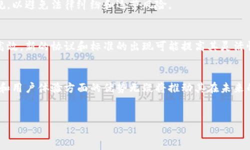 什么是Tokenim自动映射？
Tokenim自动映射是指在区块链和代币生态系统中，代币的发行和分发过程。在这个过程中，系统根据预先定义的规则，将用户申请和拥有的资产自动转变为相应的代币。这种自动映射的机制为用户提供了便利，使他们能够无缝地获取加密货币或代币，同时也减轻了开发者和运营者的负担。

Tokenim自动映射的工作原理
Tokenim自动映射的工作原理涉及多个技术和经济学原理。首先，在用户请求映射代币时，系统将自动验证该用户是否符合条件，包括用户的身份、资产的合法性以及是否满足其他要求。这一步骤通常依赖于智能合约的设定，智能合约是一种自执行的合约，其条款和条件被直接编程在区块链上。
在完成验证后，系统会自动计算用户应得的代币数量，并将相应的代币直接转账到用户的数字钱包中。这一过程无需人工干预，大大提高了效率和安全性。

Tokenim自动映射的优势
Tokenim自动映射提供了多种优势，首先是提高了用户体验。用户只需简单的操作，就能够获得所需的代币，而不必经历繁琐的手动申请程序。其次，自动化过程中减少了人为错误，降低了因人工处理而带来的风险。
此外，Tokenim自动映射还增加了透明度。所有的交易都被记录在区块链上，用户可以随时审计和验证自己的代币映射情况。这种透明性在增强用户信任的同时，也有助于运营方维护系统的公正性。

Tokenim自动映射的应用场景
Tokenim自动映射有广泛的应用场景，尤其是在去中心化金融（DeFi），非同质化代币（NFT）以及跨链交易等领域。在DeFi项目中，自动映射能够简化用户获取流动性的过程，用户往往需要将资产转换为相应的代币来参与流动性池。
在NFT市场，用户可以通过自动映射获得特殊的代币来代表他们的数字资产，这些代币能够在不同的市场和平台之间自由交易。此外，Tokenim自动映射也可以应用于奖励机制中，用户通过参与活动或完成特定任务来自动获得代币奖励。

Tokenim自动映射的挑战
尽管Tokenim自动映射具有显著优点，但也面临诸多挑战。首先是技术问题，系统的安全性和稳定性是关键。如果系统存在漏洞，可能导致代币被盗或错误分配。此外，用户隐私和数据安全也是重要问题。在自动映射过程中，用户的信息需要被妥善保护，以免泄露给第三方。
其次，法律合规性是另一个难点。各国对加密货币和代币的监管政策不同，Tokenim自动映射需要确保符合所在国的法律法规，以避免法律纠纷和运营风险。

Tokenim自动映射的未来展望
未来，随着区块链技术的不断发展，Tokenim自动映射有望在更多领域得到应用。智能合约的演进将使自动映射的过程更加高效，新的协议和标准的出现可能提高其灵活性和适应性。同时，随着监管环境的完善，自动映射的合规性问题将逐步解决，从而吸引更多用户参与。

总结
Tokenim自动映射作为一种创新的区块链技术，正在改变用户获取代币的方式。尽管存在一些挑战，但其在提高效率、透明度和用户体验方面的优势无疑将推动其在未来的发展与应用。

Tokenim, 自动映射, 区块链, 代币/guanjianci
Tokenim自动映射：了解自动化代币流程的未来