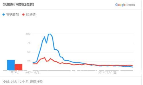 冷钱包为何多出了KICK币？揭秘背后的真相与影响