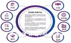 /：Safepal钱包使用方法详解