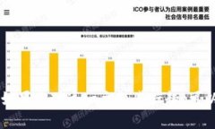 关于“tokenim有多币的情吗
