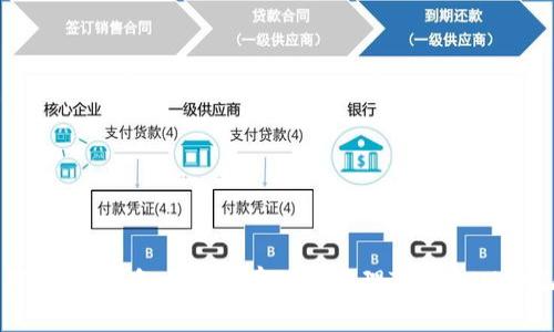 如何在iOS设备上安全存储和管理TokenIM助记词