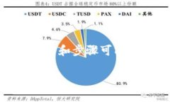 在回答这个问题之前，需