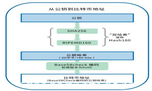 正确的冷钱包助记词输入格式详解