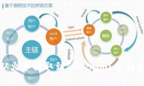 如何将以太坊从火币提取到Tokenim？全面指南与最佳实践
