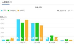 冷钱包USDT为何一旦取出就