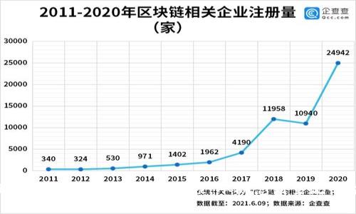 bianoti以太坊的发展历程：从概念到主流平台