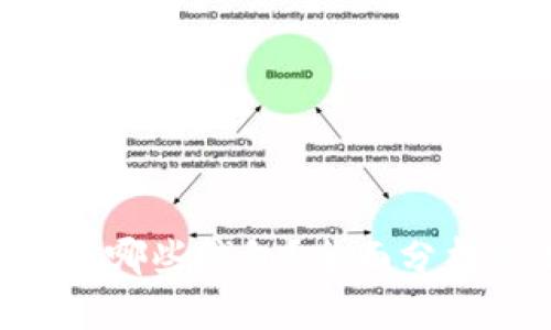 Tokenim同步支持哪些钱包？全面分析最新钱包兼容性