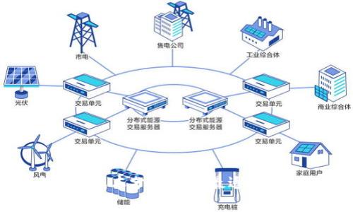 冷钱包的成本分析：选择最适合你的选项