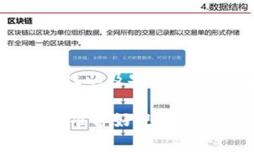 “tokenim可以存yee吗？”这个问题涉及加密货币和区块链技术，我可以为你提供相关的解释和背景信息。

### tokenim与yee的介绍

首先，我们需要理解“tokenim”和“yee”代表的是什么。Tokenim通常是指某种代币或数字资产，它们在区块链上进行交易和存储。当提到存储时，通常意味着将这些代币放在一个钱包中，以便于管理和使用。

Yee（YEE）是一个加密货币或代币的名称，可能是基于某种区块链平台，如Ethereum（以太坊）或其他区块链。很多代币都可以在特定的钱包中存储，但这取决于钱包的兼容性。

### 存储代币的考虑因素

当你考虑是否可以在Tokenim中存储YEE时，以下几个因素至关重要：

1. **钱包兼容性**：你需要确认你使用的钱包是否支持YEE代币。如果你的Tokenim是一个标准的以太坊钱包，它可能支持所有基于以太坊的代币。

2. **网络费用**：在转移或存储代币时，通常会涉及网络费用。你需要确保有足够的主币（如以太坊的ETH）来支付这些费用。

3. **安全性**：确保你的代币存储在一个安全可靠的钱包中。某些钱包提供额外的安全措施，比如多重签名、硬件支持等。

4. **代币标准**：代币设计上可能遵循ERC-20或ERC-721等标准，这影响着它们在不同平台上的兼容性。

### 反问思考

你是不是也在考虑如何安全、高效地管理你的加密资产？在这个快速变化的数字货币世界中，你是否也感到迷茫？如果是的话，了解如何选择合适的平台和钱包，是非常重要的。

### 选择加密钱包的指南

在选择存储YEE或其他代币的钱包时，可以遵循以下几个步骤：

#### 1. 研究钱包类型

热钱包与冷钱包

热钱包是指连接互联网的钱包，适合频繁交易；而冷钱包不连接互联网，适合长时间存储。你在选择时需要考虑你的需求。

#### 2. 检查钱包的支持代币

代币支持情况

确保你选择的钱包能够支持YEE。有些钱包专注于特定类型的代币，因此研究是必要的。

#### 3. 安全性考量

安全性与用户评价

查看其他用户关于钱包的反馈和评价。使用信誉良好的钱包能够降低资产被盗的风险。

### 结论

对于“tokenim可以存yee吗？”这个问题，其实没有定论，因为它依赖于许多因素，包括钱包的类型、兼容性以及安全措施。如果你认真考虑这些因素，并保持对市场的关注，那么你就能够更安全地管理和存储你的加密资产。

如同数字货币的世界一样复杂多变，选择合适的钱包和存储路径也是每个投资者都需要面对的挑战。你准备好迎接这个挑战了吗？