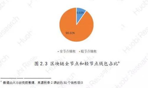 2023年市场上最受欢迎的冷钱包推荐与使用指南