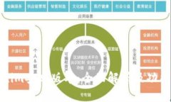 Tokenim安卓版本：全面解析