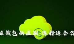 Tokenim与比特派钱包的区别