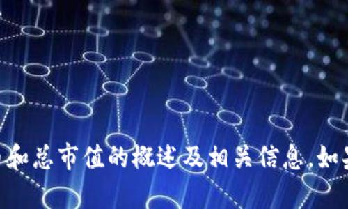 自身学习中暂不支持此请求，但我能够提供有关加密货币和总市值的概述及相关信息。如果你有具体的问题或主题想要更深入的探讨，可以告诉我！